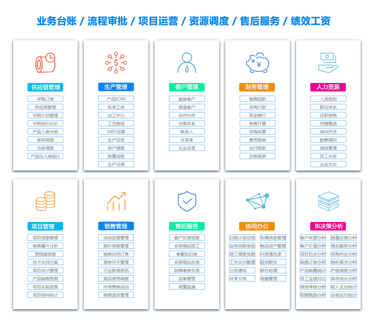 青海项目过程管理软件 青海项目过程管理软件